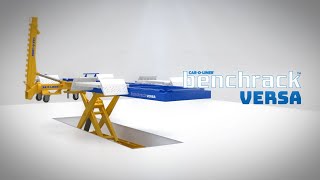 Introducing the Car-O-Liner® - BenchRack™ Versa